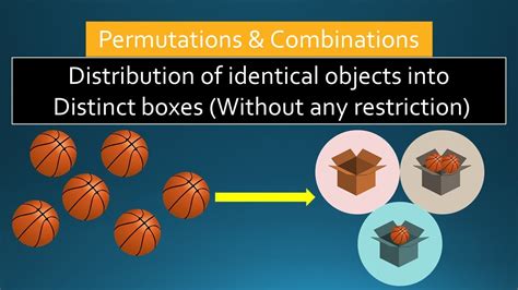 distribute group with same number going to 2 boxes|distribution of distinct objects into identical boxes.